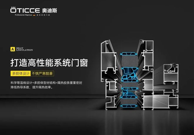 开云体育 开云平台2023家装新趋势 ▏静音降“躁”奥迪斯打造都市桃花源(图2)