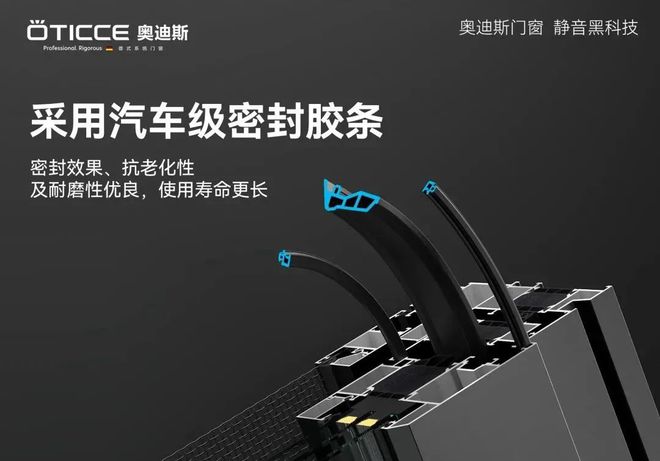 开云体育 开云平台2023家装新趋势 ▏静音降“躁”奥迪斯打造都市桃花源(图1)