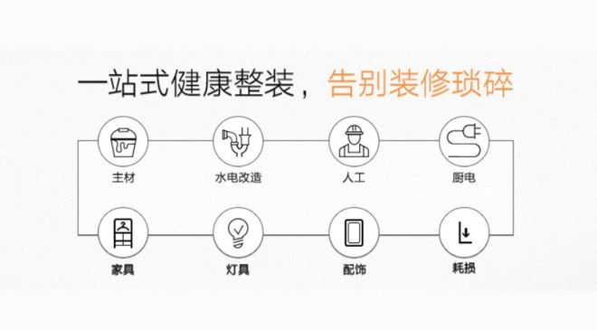 开云体育 kaiyun.com 官网入口苏州有房要装修的注意！5·1放假这个消息趁早了解！省老大一笔钱！(图10)