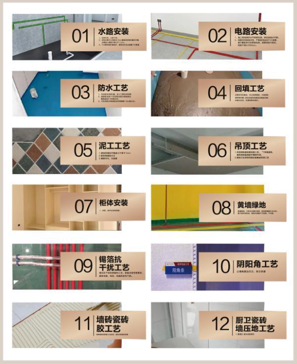 2023年装修的人有福啦！创艺装饰开门红装修钜开云 开云体育官网惠抢头彩！(图7)