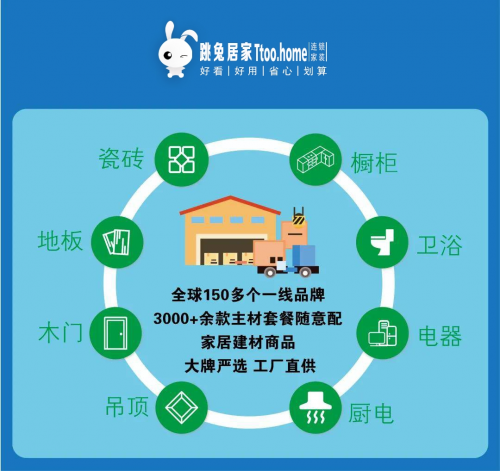 2023整屋装修选哪家公司？跳兔居家专注一站式整开云 开云体育平台装服务值得优选(图3)