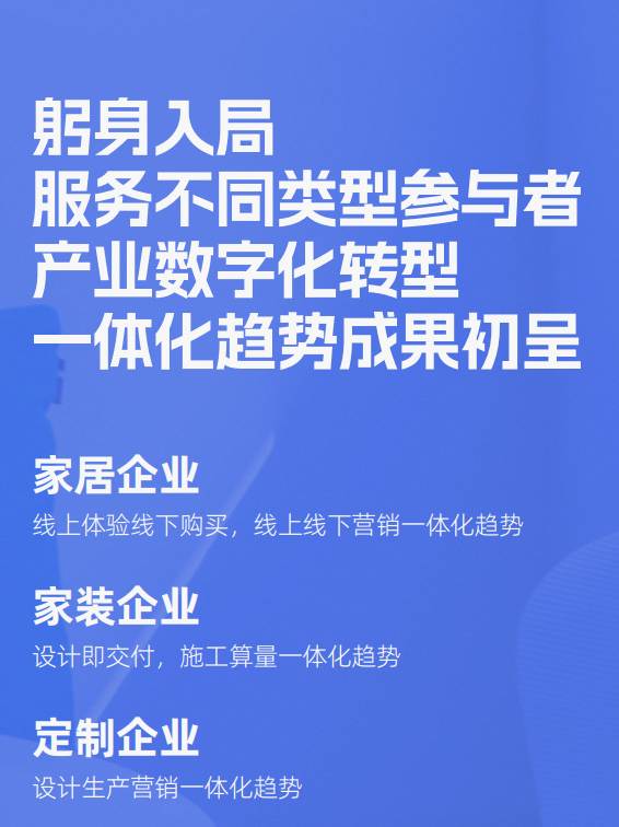 开云APP 开云官网入口2023家装家居产业将进入数字化发展“深海”(图3)