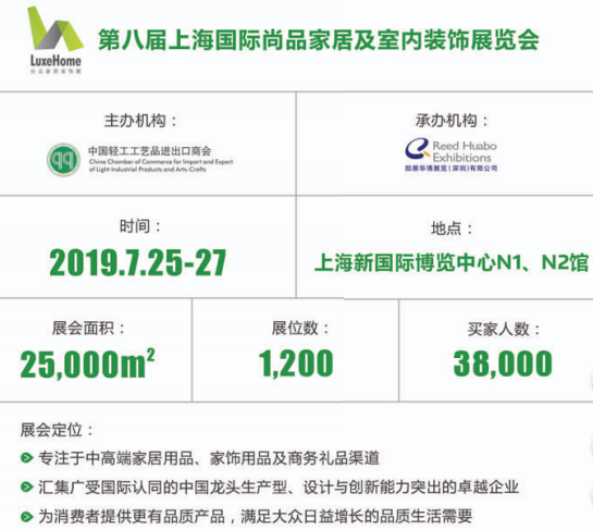 上海尚品家居开云APP 开云官网入口及室内装饰展览会(图1)
