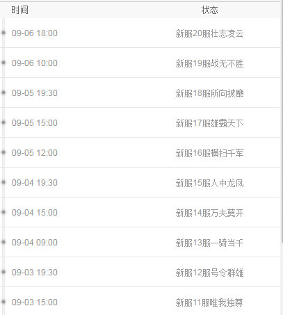 开云APP 开云官网入口现代的 家 装饰 改头换面什么时候出 公测上线时间预告(图1)