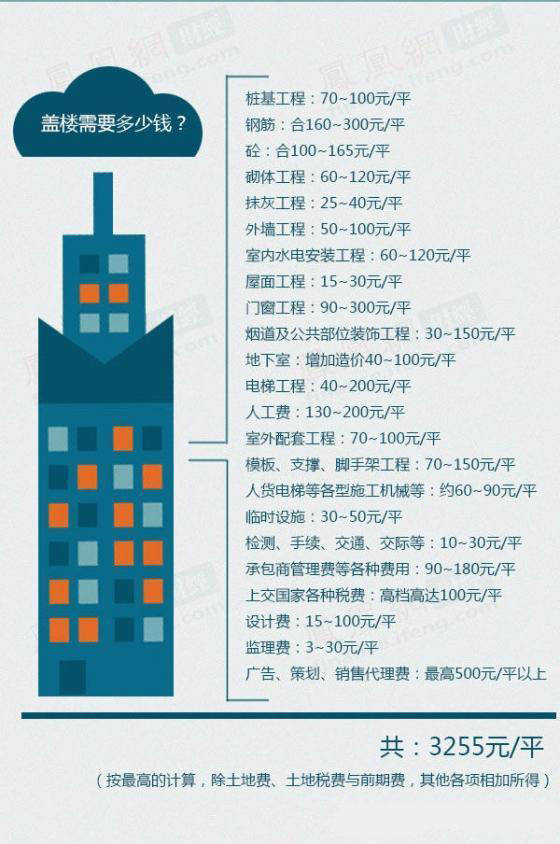 10套经典新开云体育 开云平台农村自建房图纸分享个个都是经典(图1)