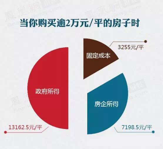 10套经典新开云体育 开云平台农村自建房图纸分享个个都是经典(图2)