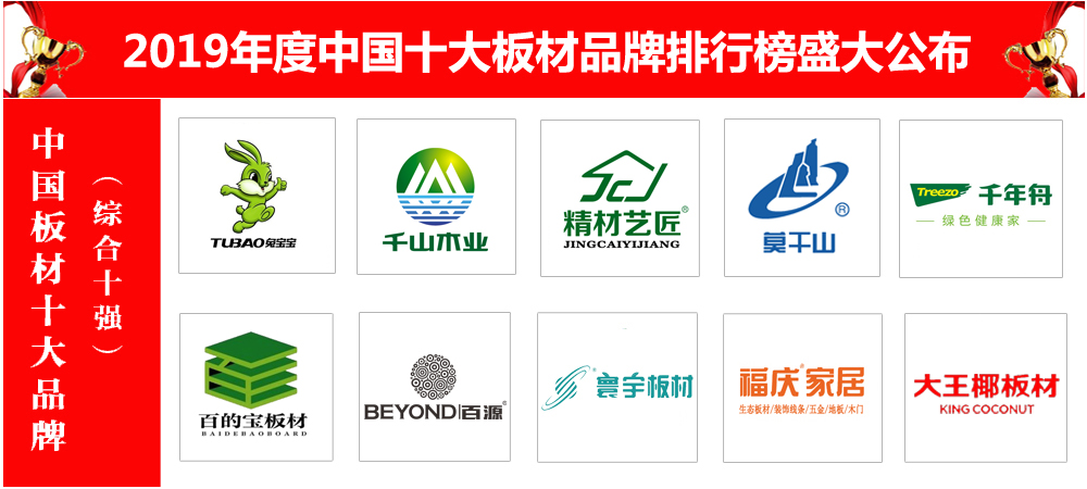 2019中国十大板材品牌总排行榜Kaiyun 开云公布(图1)