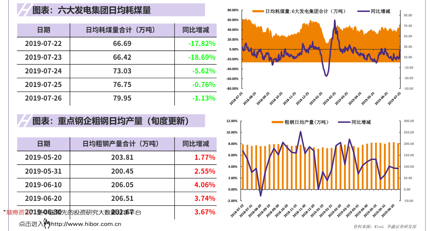 Kaiyun 开云体育装修公司口碑最好的是哪家（品牌装修公司排名）(图2)