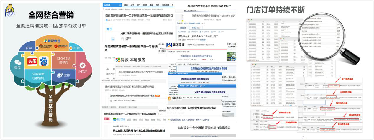开云体育 开云平台装修加盟：开设一百多家连锁门店的家先生有何实力？(图5)