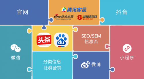 破局发展瓶颈 家先Kaiyun 开云体育生为传统家装企业提供15项硬核大招(图8)