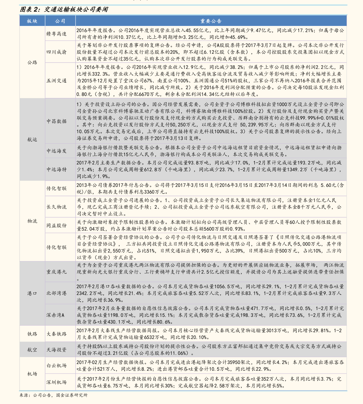 前十强装修公司排名（开云 开云体育平台十大优质装修公司排行榜）(图2)