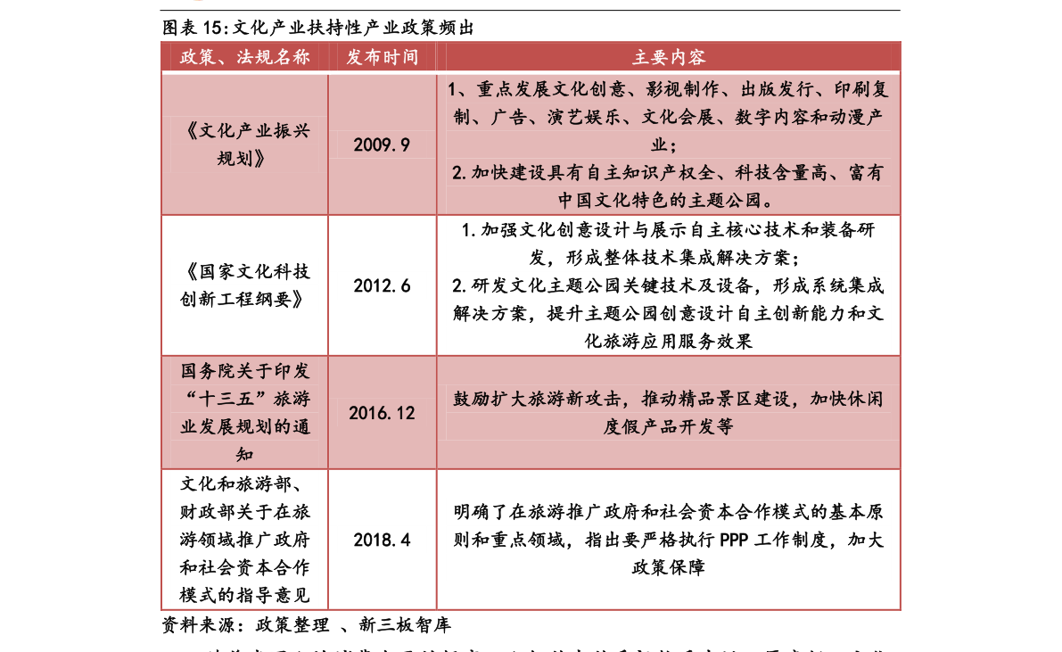 开云体育 开云官网中国十大名牌水泥排行表（水泥股）(图1)