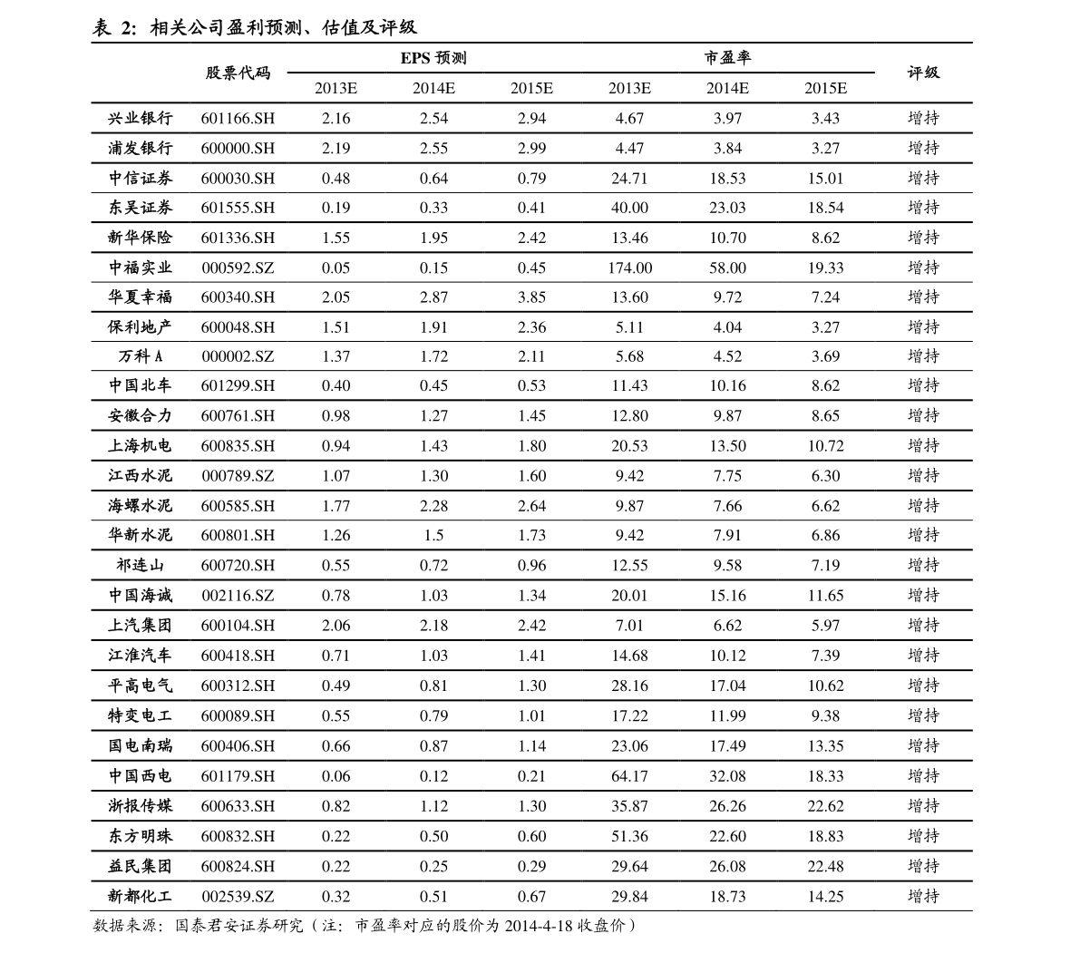 开云体育 开云官网中国十大名牌水泥排行表（水泥股）(图2)