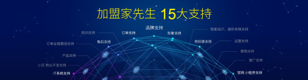 开云 开云体育平台2020创业创富新空间装修加盟就选家先生旧房翻新(图3)