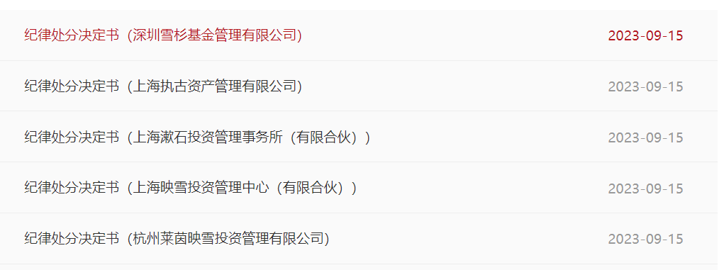 开云 开云体育平台百亿私募映雪投资被列五大罪状与4家关联私募投资乱象曝光全部重罚(图1)