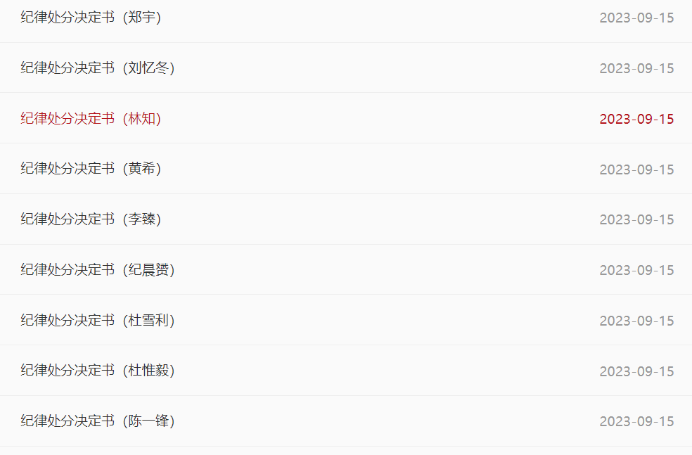 开云 开云体育平台百亿私募映雪投资被列五大罪状与4家关联私募投资乱象曝光全部重罚(图2)