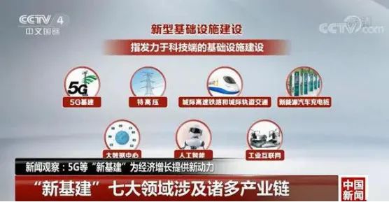 开云 开云体育官网第1经济研究股权投资时代大势所趋(图8)