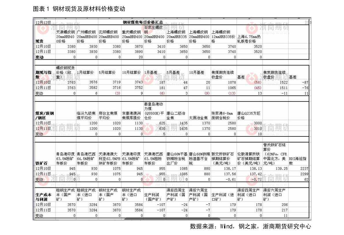 Kaiyun 开云新型墙体材料（新型墙面装饰材料）(图2)