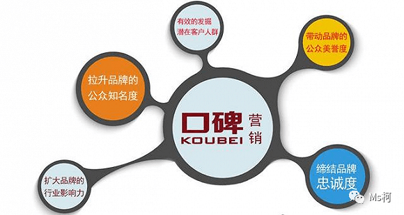 怎么找到最合适自己的创业加Kaiyun 开云盟项目？2023年创业小技巧！(图5)