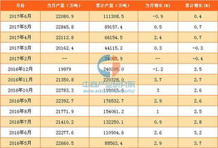中国Kaiyun 开云水泥十大名牌排行榜(图1)