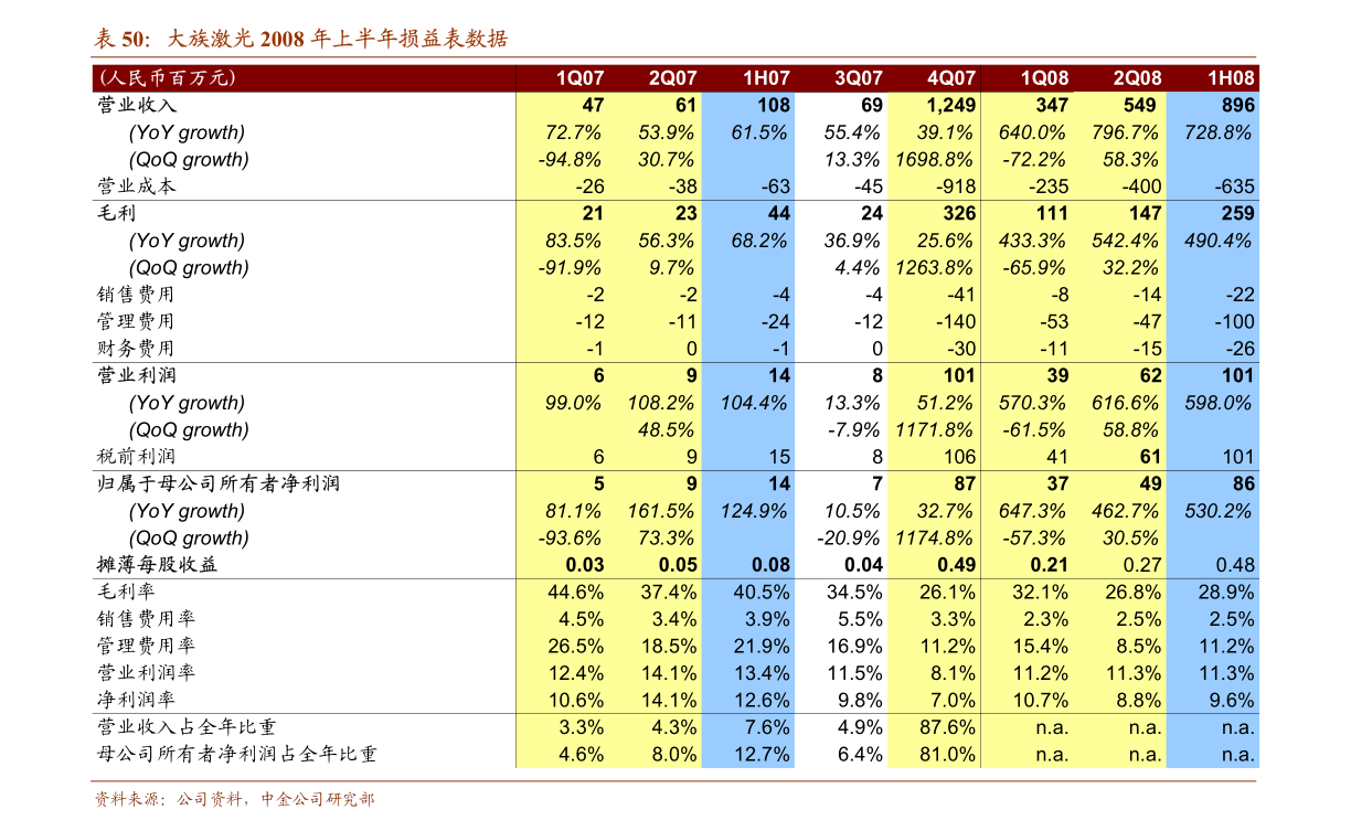 开云体育 开云官网前十强装修公司（现代轻奢装修效果图）(图1)