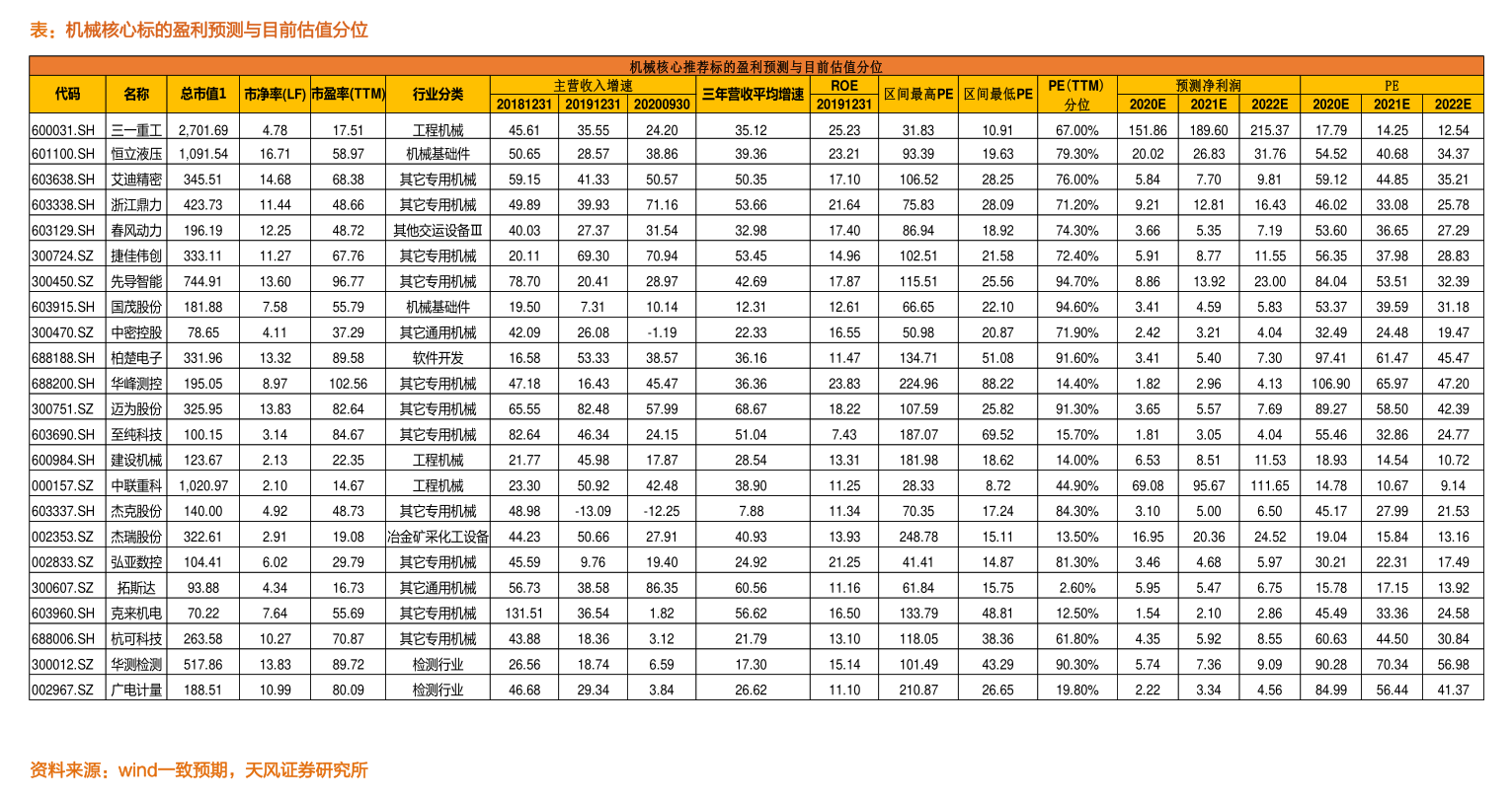 开云体育 开云官网前十强装修公司（现代轻奢装修效果图）(图3)