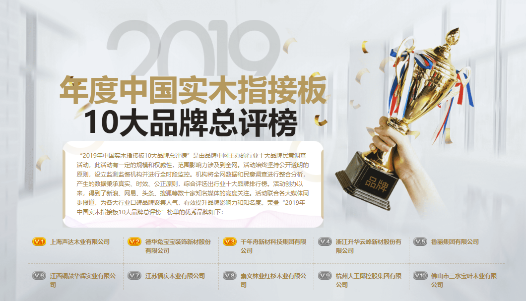 【品牌中网】2开云APP 开云官网入口019年中国实木接指板品牌榜单荣耀揭榜！(图1)