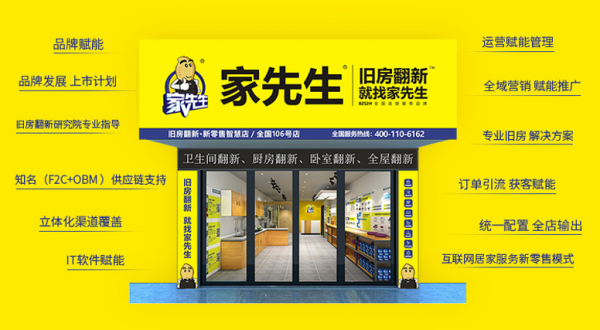 家先生启动花生壳护航计划-旧房翻新全国连锁新零售门店租金补贴开云体育 开云官网(图1)