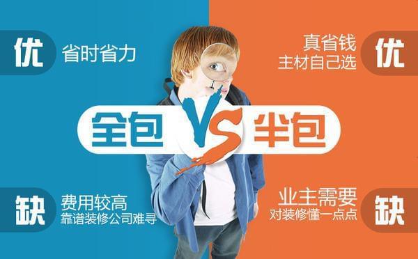 成都十大装修公司排名（良心品牌推荐）Kaiyun 开云(图3)
