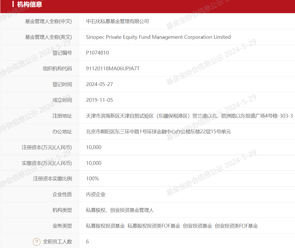 开云体育 Kaiyun.com 官网入口中石化私募基金完成登记 机构类型为私募股权、创业投资基金管理人(图1)