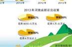 2012这些开云体育 开云官网家装公司口碑最好（二）(图1)