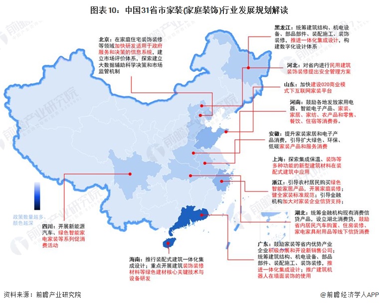 开云体育 Kaiyun.com 官网入口重磅！2024年中国及31省市家装(家庭装饰)行业政策汇总及解读（全）国家鼓励绿色家装发展地方促进消费(图4)